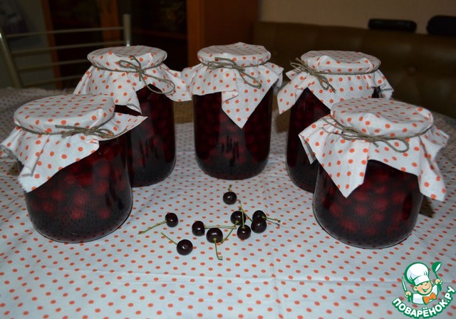 Canned cherries pitted Sweet