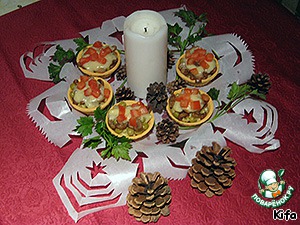 Tartlets with mushrooms and chicken with sauce 