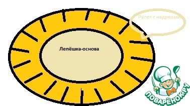 step-9