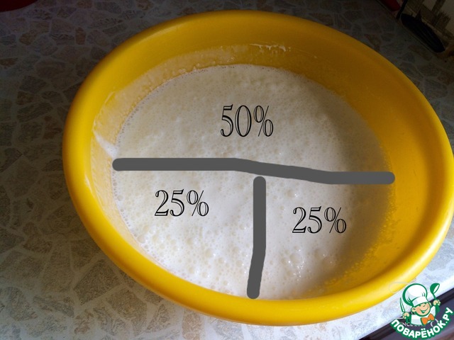 step-3