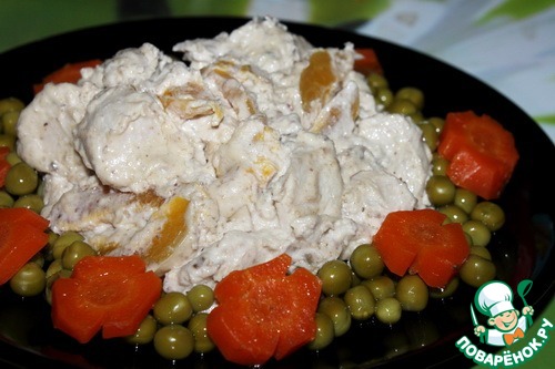 Chicken breast 