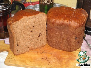 Chocolate bread