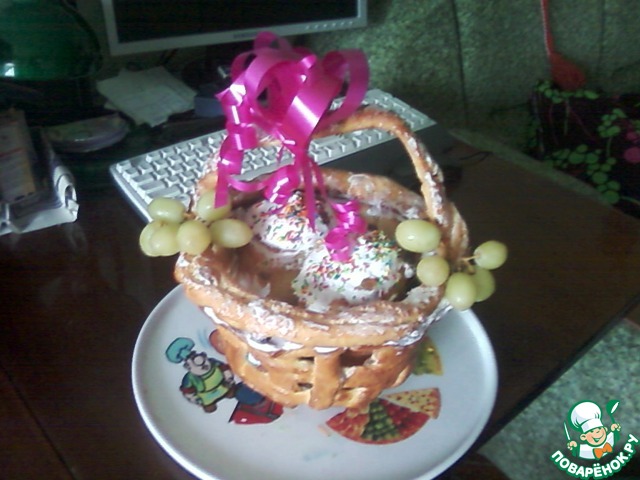 Edible Easter basket
